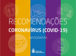 Infografias | Boas Prticas para o Nutricionista durante a Pandemia COVID-19