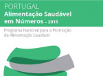 Portugal - Alimentação Saudável em Números 2015