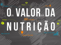 XVIII Congresso de Nutrio e Alimentao [Porto]